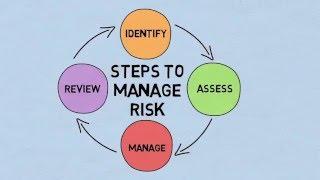 RM101: Introduction to Risk Management for Outdoor Education Programs