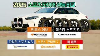 최신 서머 타이어 성능 ...  한국 벤투스 에보, 금호 엑스타스포츠S, 미쉐린 PS4S, 콘티넨탈 SC7, 피렐리 P제로 성능 비교 / 오토뷰