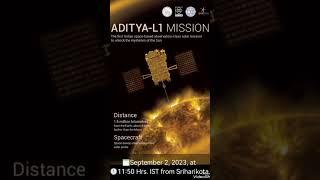 Aditya- L1 Mission  to study Sun 