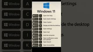 windows 11 shorts cuts key ️