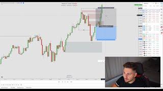 What is the Central Bank Algo in Forex Trading, Why does SMC Fail, over 15k Profit Trade Recap