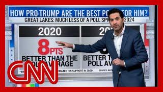 Harry Enten: Why Trump may not outperform his polling numbers in 2024