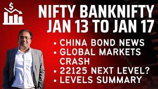 Nifty Prediction and Bank Nifty Analysis for Monday | 13 January 2025 | Bank Nifty Tomorrow