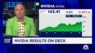 Nvidia's quarterly report will be 'drop the mic' moment, says Wedbush's Dan Ives