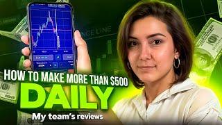 BINARY OPTIONS TRADING | Reviews from brokers with big profit | Binary Options For Beginners