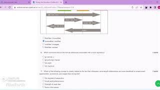 NPTEL-Privacy And Security In Online Social Media - WEEK 1 Assignment Answers