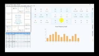 Light of KP Astrology Software Basic Features Demo