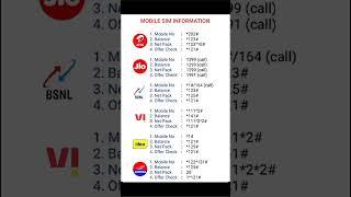 mobile sim information #shorts #knowledge #mobile #information