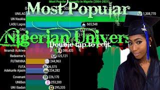 Most Popular University in Nigeria by Otaku Mr. Prince