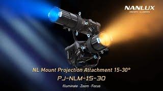 NL Mount Projection Attachment 15-30° | Illuminate · Zoom · Focus