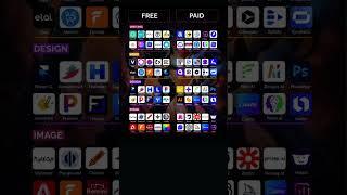 "Paid vs Free AI Tools: Which One Will Transform Your Workflow in 2025?"