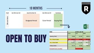 Open To Buy Explained + Excel Template Walkthrough |  Retail Dogma