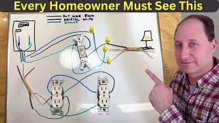 Electrical Wiring Basics in the Home-2024 | Flannel Guy DIY