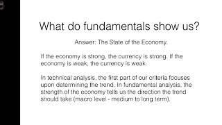 Understanding Fundamentals Part One