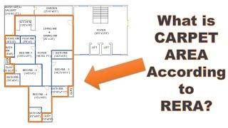 What is carpet area according to RERA? | In English