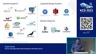 How to Ace Kubernetes Data Protection with Open Source - Eugen Sumin