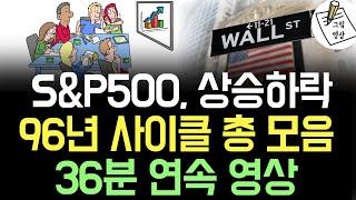 ** 36분 영상* 96년간의 S&P500 주식 시장 상승과 하락 사이클 총모음!