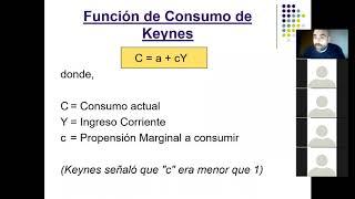 La Función de Consumo: Macroeconomía
