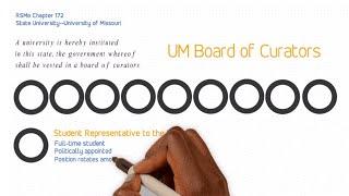 UM System at a Glance: Governance