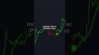 Best trading indicator  #stocks #crypto #forex #tradingview