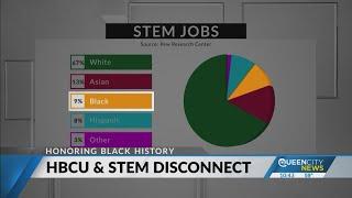 HBCUs graduate few top talent in STEM fields