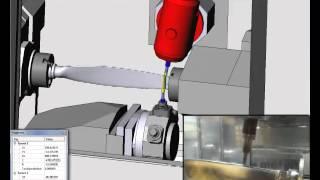 NT   Pinch Milling with real part