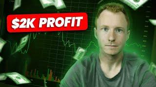 Making $2,000 In 15 Minutes Day Trading $SPY Options (Full Recap)