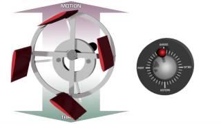 How a Voith Schneider or Cycloidal Drive Propulsion System Works