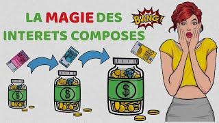 Intérêts Composés : Comment Ça Marche ? (+ simulateur gratuit)