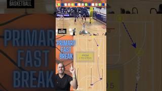 Fast break basketball | transition offense systems #hoops #basketball #nba #bball #basketballcoach