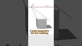 Mistake Drawing Perspective - Quick Art Tips #art #sketch #shorts #tutorial #drawingtutorial #anime