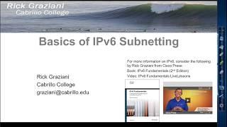 Basics of IPv6 Subnetting