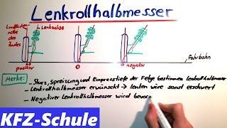 Lenkrollradius / Lenkrollhalbmesser Erklärung