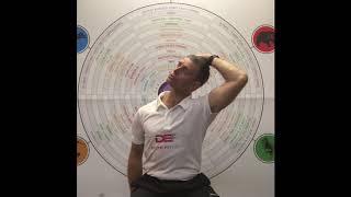 ROAM Mobility Sternocleidomastoid stretch