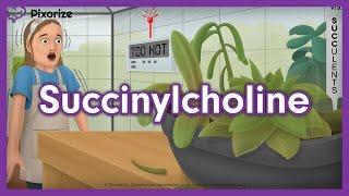 Succinylcholine Mnemonic for Nursing Pharmacology (NCLEX)