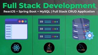 Full Stack Project: ReactJS + Spring Boot CRUD Full Stack Application | [2024]