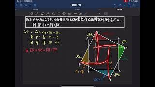 【好題分享】兩正方形重疊問題