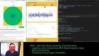 Mastering ECG and EEG Analysis with BioniChaos Tools: Interactive Demo and Insights