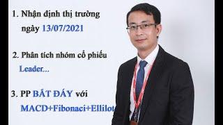 Chứng khoán hàng ngày: Nhận định thị trường ngày 13/07/2021. PP bắt đáy với MACD+Fibonaci+Elliot