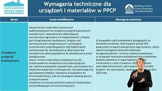 Akademia Czystego Powietrza - ocieplenie ścian, stropu, podłogi