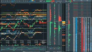 #gold #futures #live #bookmap #rithmic