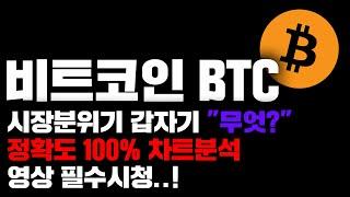 비트코인 BTC [긴급] 시장분위기 갑자기 "초상집...?" 정확도 100% 전망분석, 이제 끝난건가요..? #코인시황