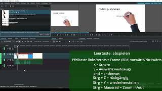 Videos schneiden mit KdenLive - Tutorial I -   Einstieg + schneiden