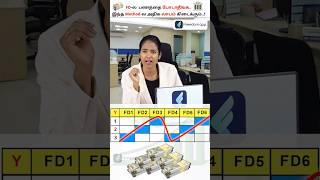 Easy Way to Earn Maximum Returns From FD..!! FD Laddering Concept in Tamil #shorts #fixeddeposit