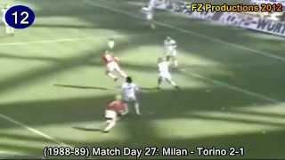 Angelo Colombo - 16 goals in Serie A (Avellino, Udinese, Milan, Bari 1984-1992)