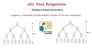 AVL  Tree Properties l Property: 1| Data structure