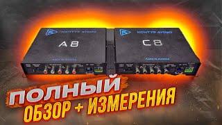 Контур Аудио С8 vs. А8. Звуковой процессор в авто.