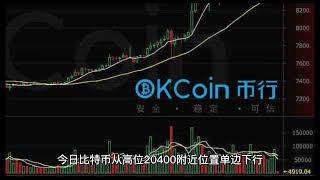 盘面分析#金融 #币圈生存指南 #btc