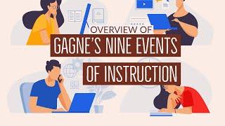 An Overview of Gagne nine events of instruction in simple terms