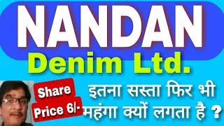 Nandam Denim Share latest news today